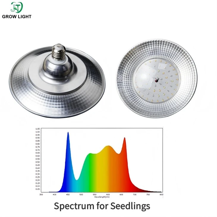 UFO grow light bulb