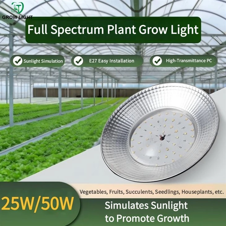 E27 Supplemental Grow Light